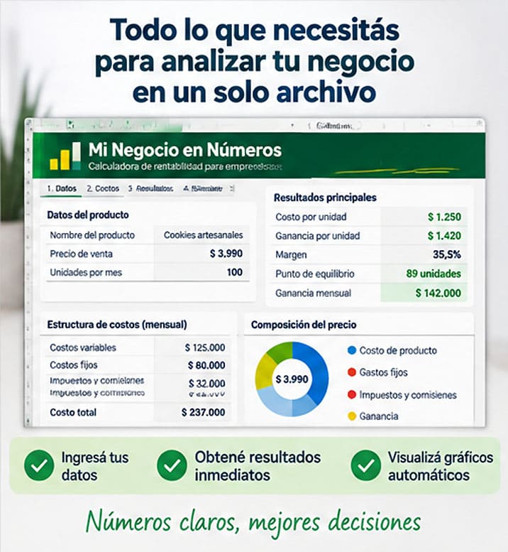 Mi Negocio en Números — Calculadora de rentabilidad para emprendedores - Imagen 2