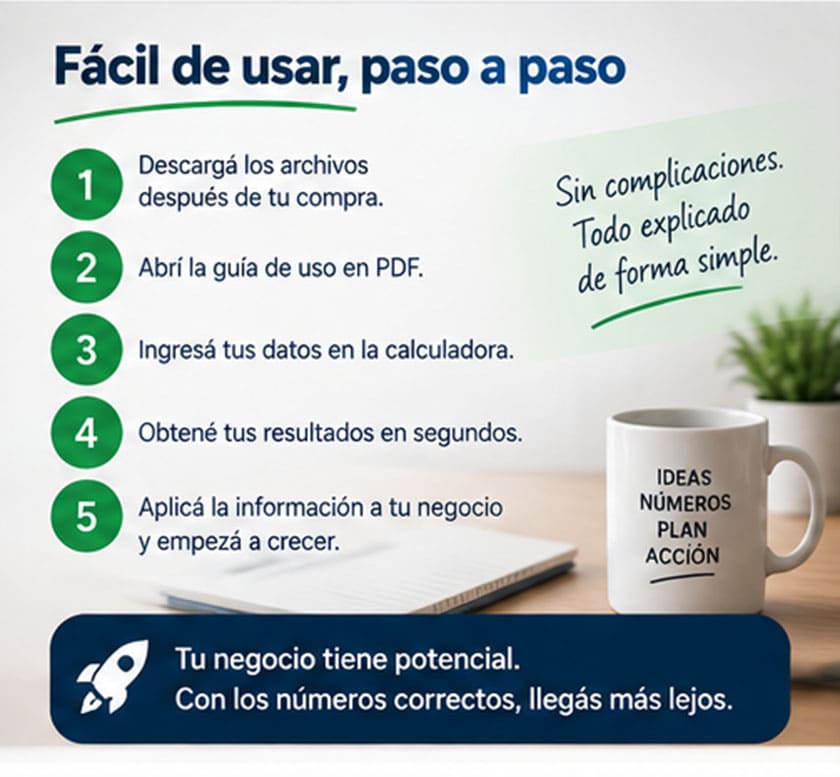 Mi Negocio en Números — Calculadora de rentabilidad para emprendedores - Imagen 6